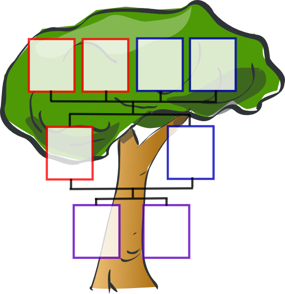 Family Tree Of 8 Clipart (576x595), Png Download
