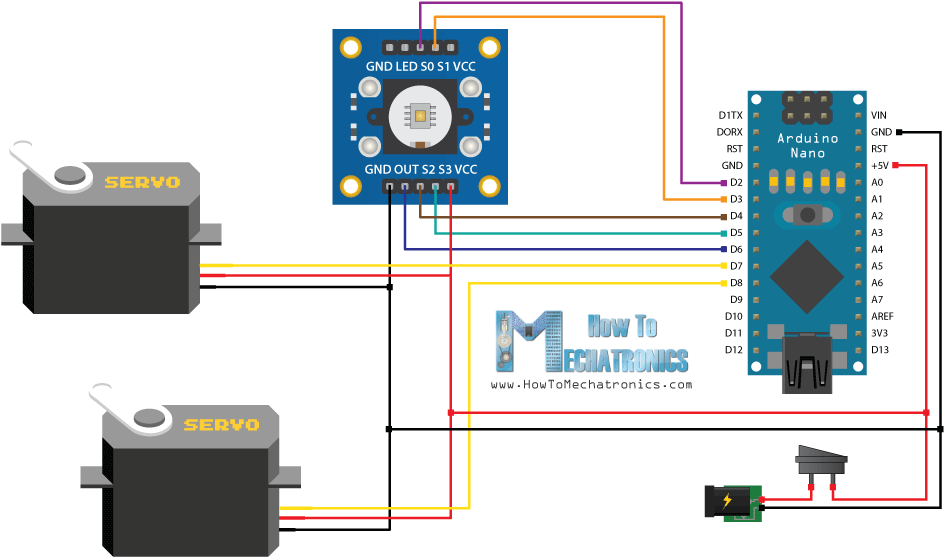 This Arduino Machine Will Sort Your Skittles By Color - Color Sorting Machine Using Arduino Clipart (960x569), Png Download