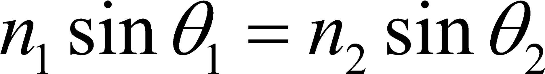 Where 1 Is The Incident Ray And 2 Is The Refracted - Makes Jokes About Women Clipart (1999x404), Png Download