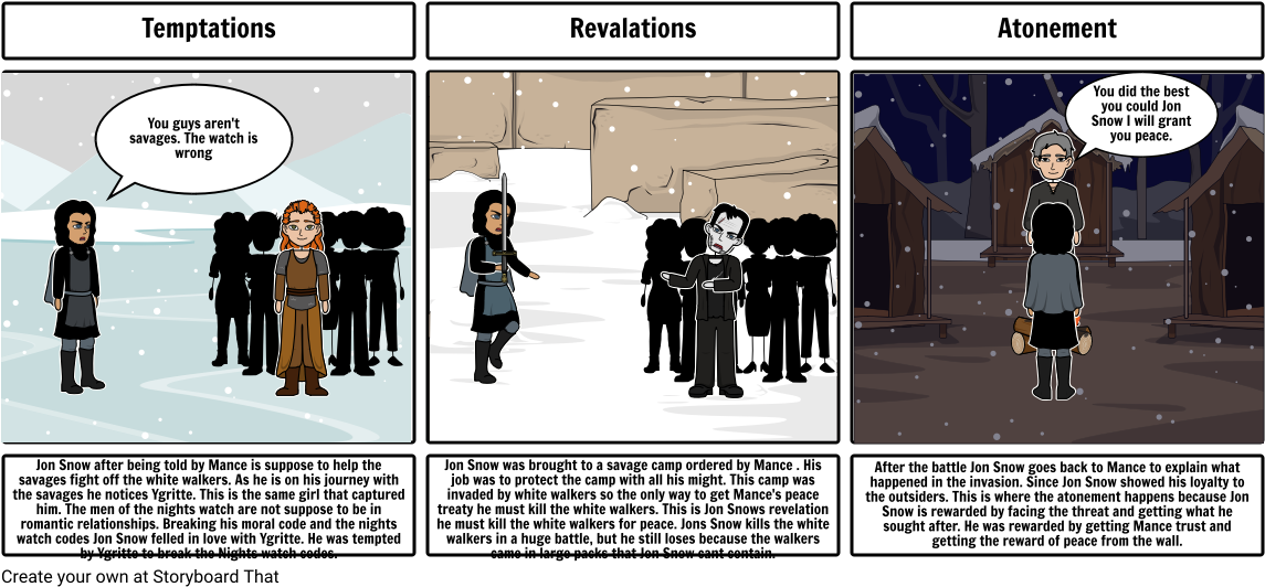 Game Of Thrones - Cartoon Clipart (1164x549), Png Download