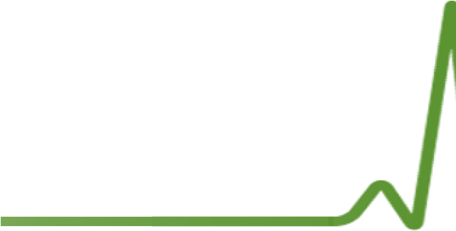 Line Clipart Heartbeat - Png Download (640x480), Png Download