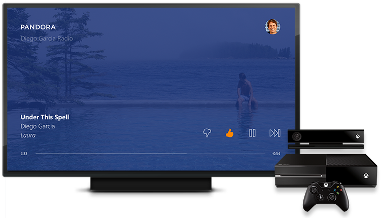 Innovation On The Big Screen - Tv Pandora Clipart (800x429), Png Download