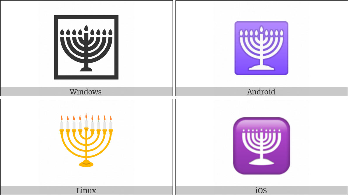 Menorah With Nine Branches On Various Operating Systems - Emblem Clipart (1200x675), Png Download