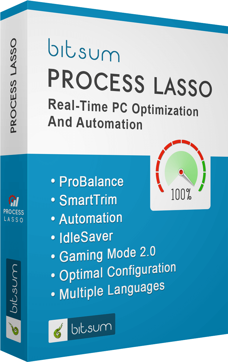 Do I Still Need Process Lasso On My New Pc - Computer Program Clipart (1000x1250), Png Download
