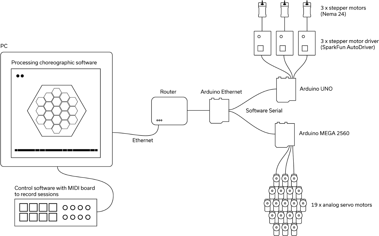 Colorfulness Clipart (1600x995), Png Download