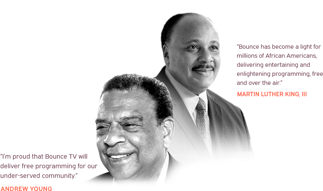 About Bounce - Family Clipart (1360x800), Png Download