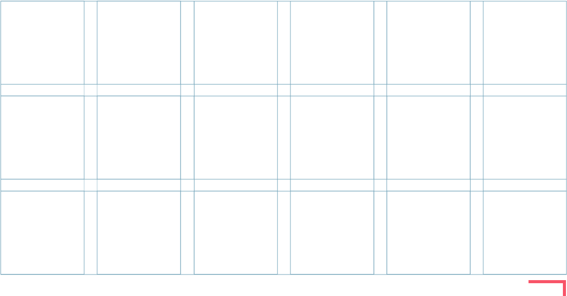 Markers Layout Design Types Of Grids Grid Design Grid - Parallel Clipart (1200x630), Png Download