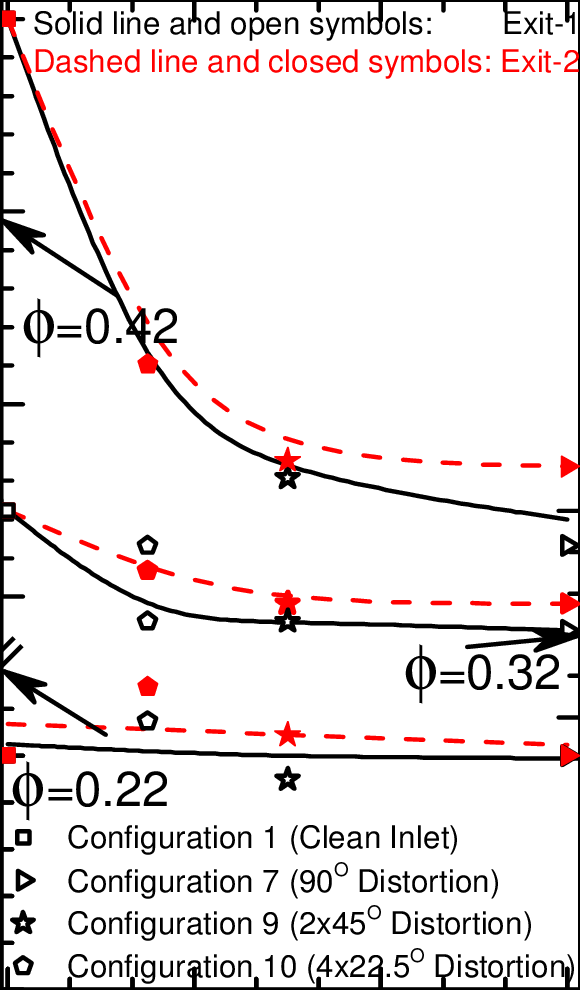 580 X 990 2 - Plot Clipart (580x990), Png Download