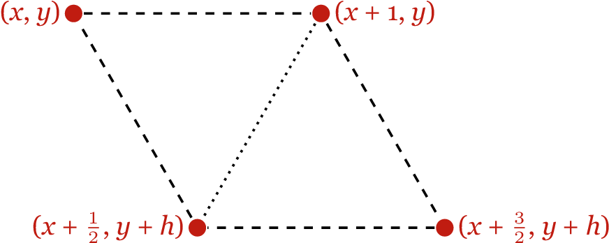 So To Simplify The Problem, Let's Start By Gluing Two - Plot Clipart (901x375), Png Download