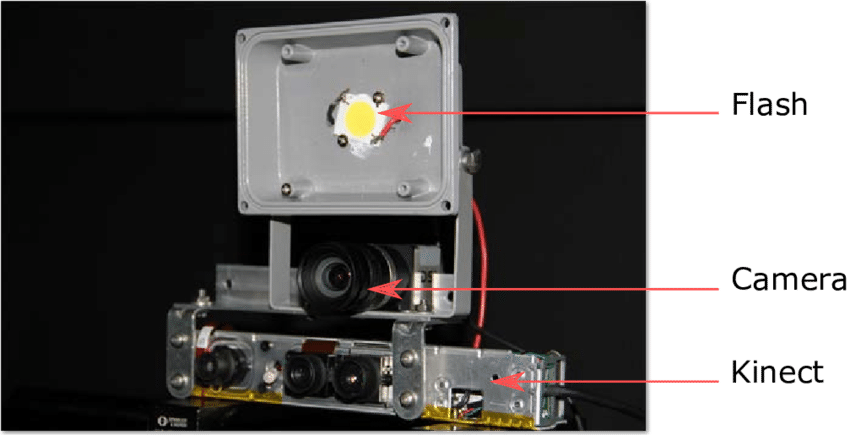 7-our Experimental Setup, From Top To Bottom - Machine Clipart (850x435), Png Download