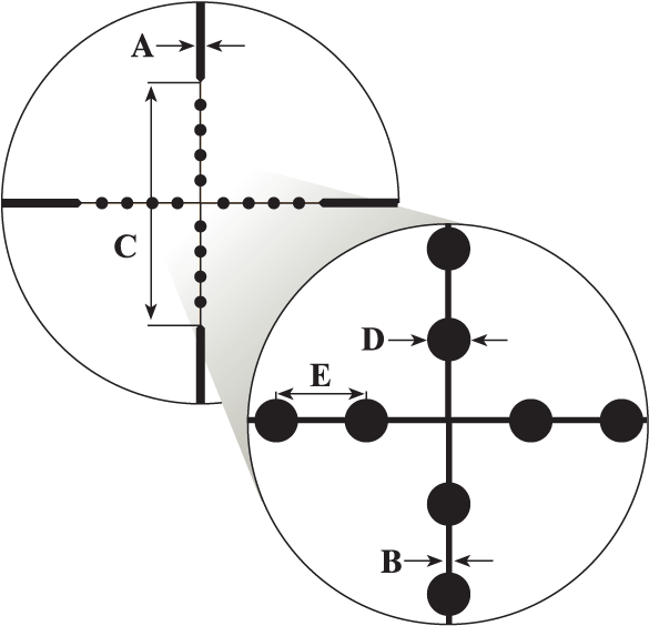 All Nikon Scopes With Mildot Reticles Include A Mail-in - Nikon Prostaff 5 Riflescope 3.5 Clipart (700x595), Png Download