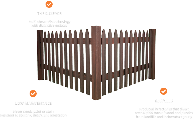 Why We're The Right Choice - Veranda Wood Fence Clipart (888x535), Png Download