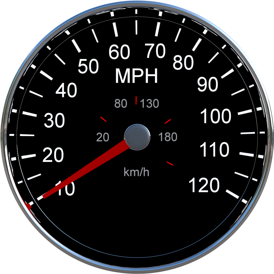 Speedometer Png - 3d Speedometer Png Clipart (1200x1200), Png Download