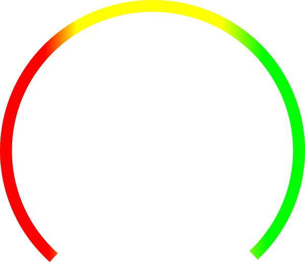 Speedometer Withouth Text Clip Art At Clker - Clipart Speedometer Png Transparent Png (600x515), Png Download