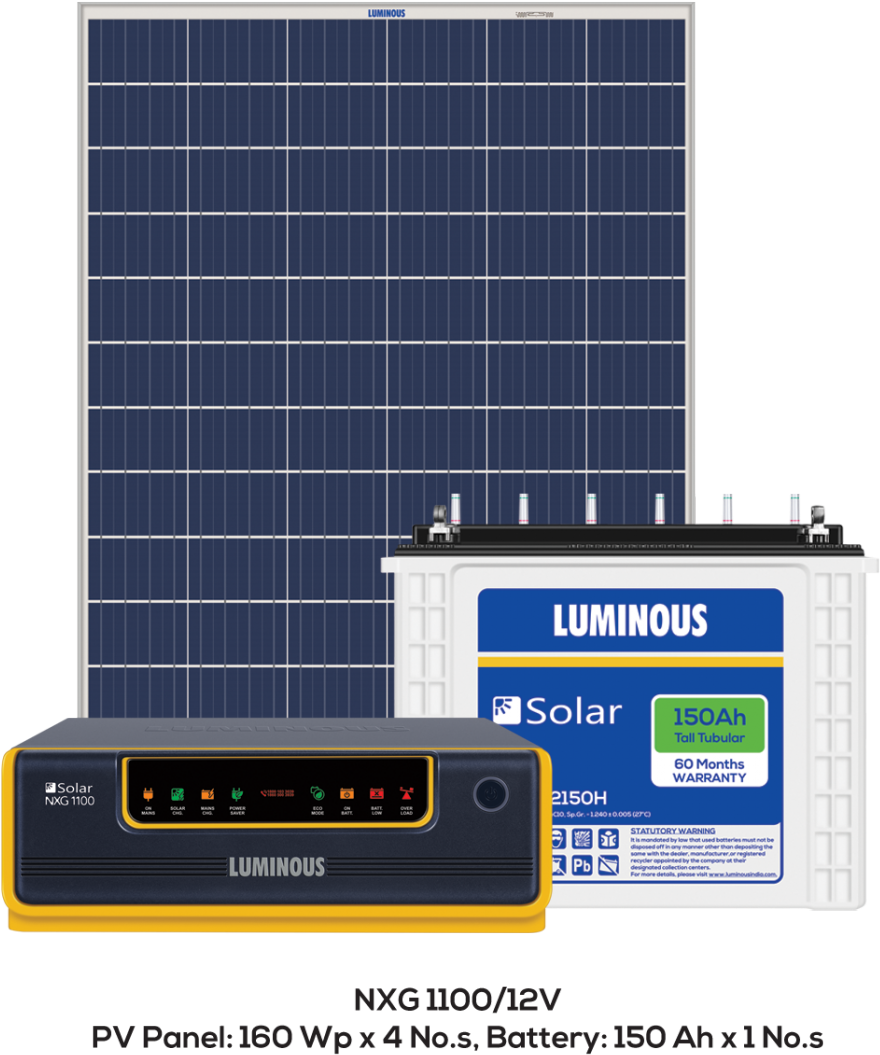 Luminous Solar Panel Clipart (1120x1120), Png Download