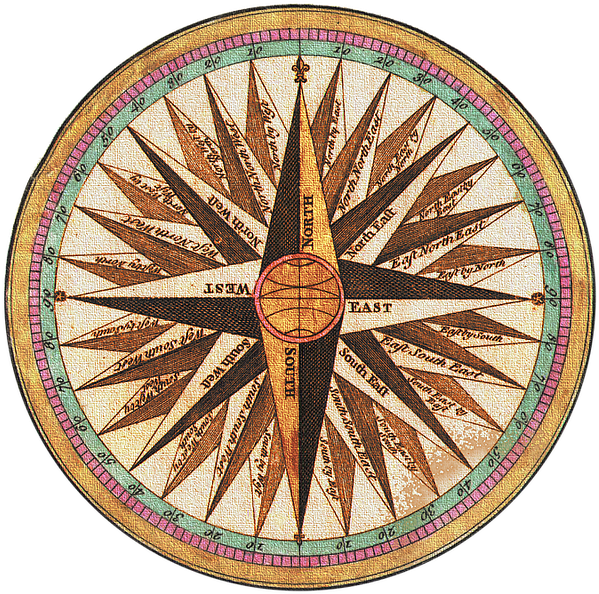 Vintage, Sign, Nautical, Ship, Compass, Sea, Old Clipart (599x594), Png Download