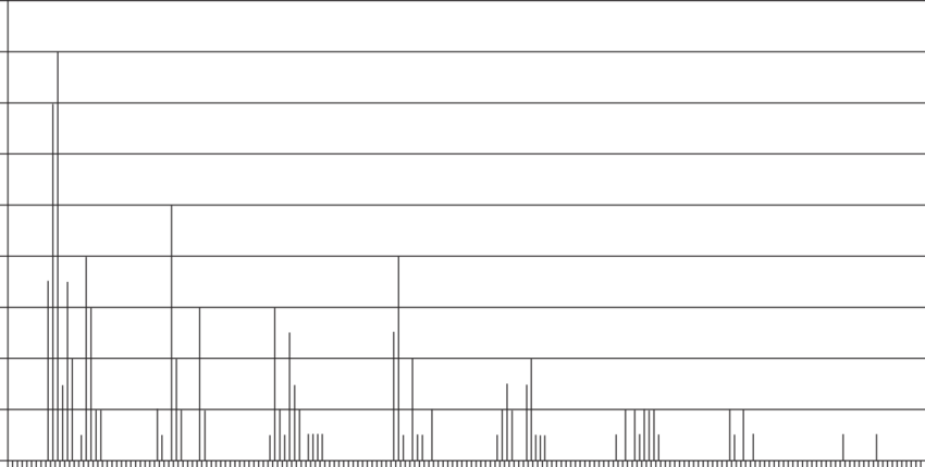 The Blue Arrow Indicates The Time When All Food Was - Ink Clipart (850x429), Png Download