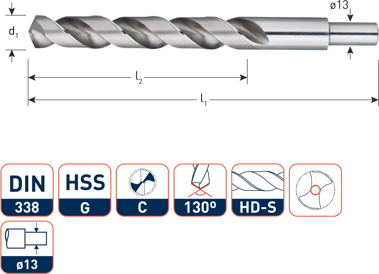Hss G Jobber Drill Bit, Type Hd S, Gold Line, Reduced - Drill Bit Clipart (1560x1300), Png Download