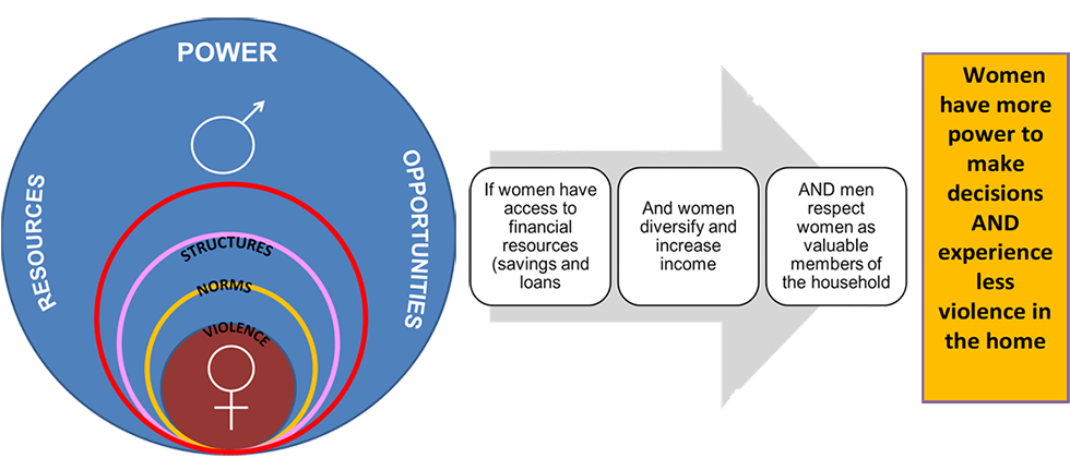 Miami Heat Clipart (1000x430), Png Download