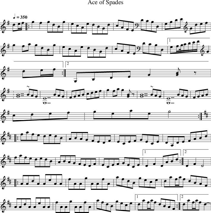 Listen To Ace Of Spades - Sheet Music Clipart (710x717), Png Download