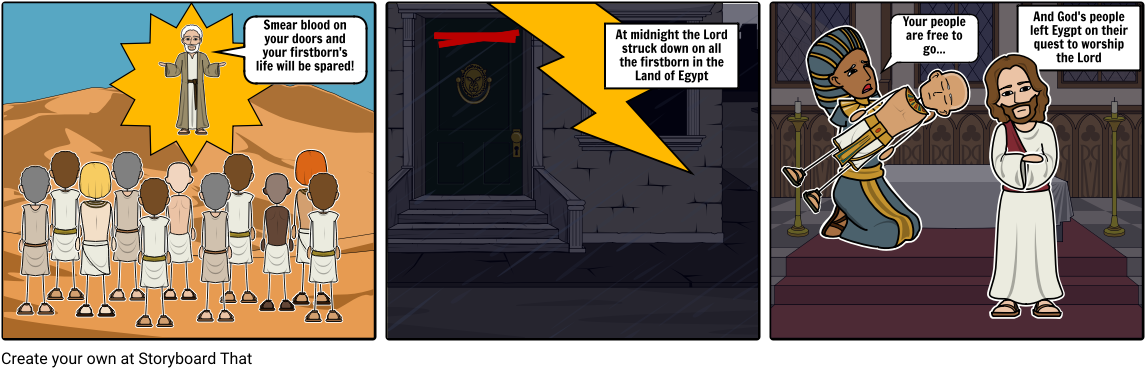 Plague 10 - Final Plague - Cartoon Clipart (1164x385), Png Download