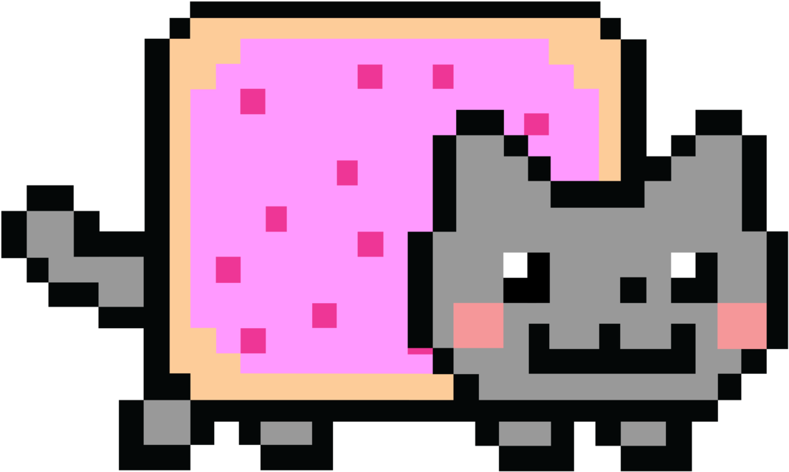 Share This Article - Nyan Cat Png Clipart (1146x696), Png Download
