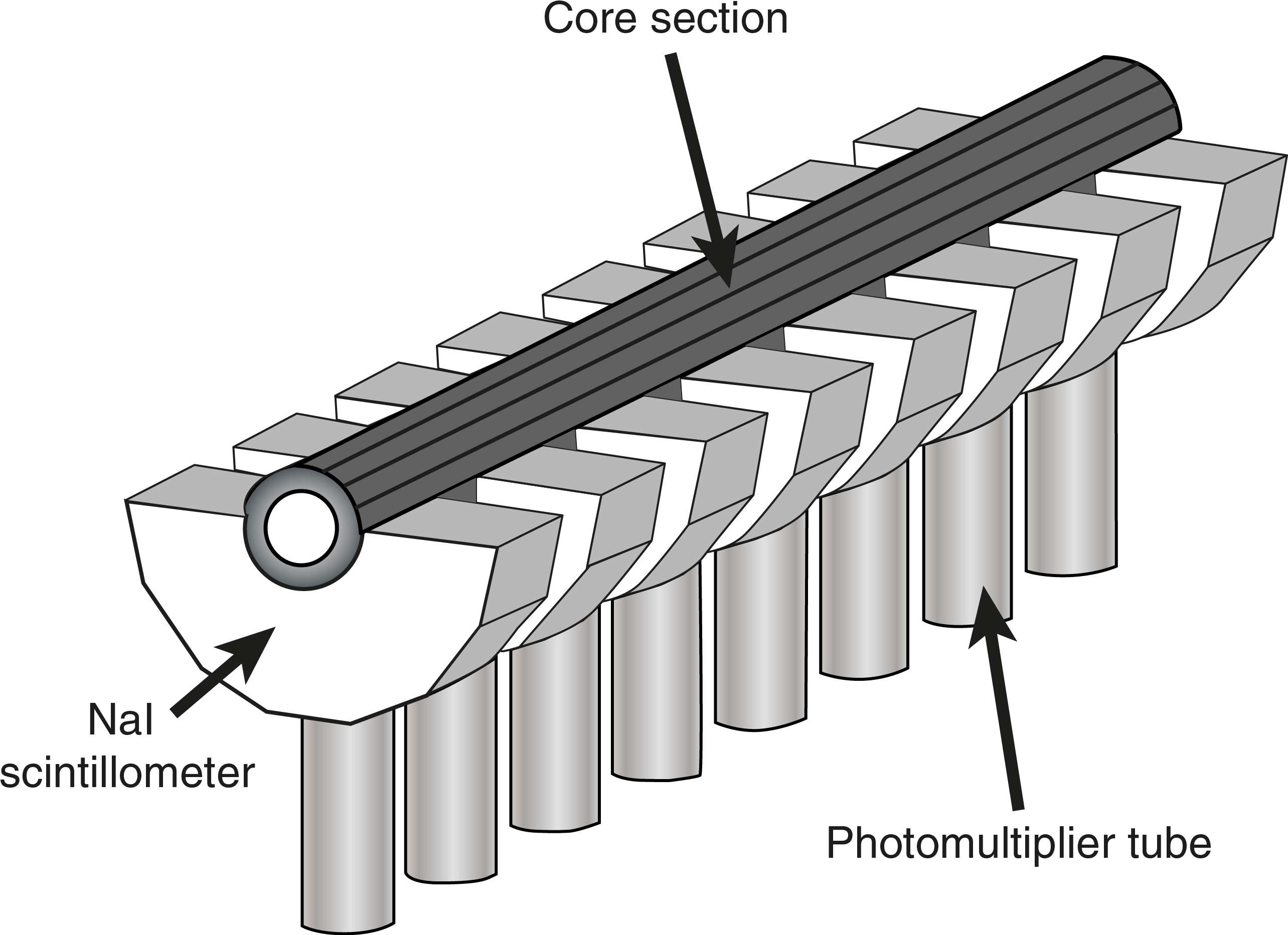 During Expedition - Architecture Clipart (2570x1875), Png Download