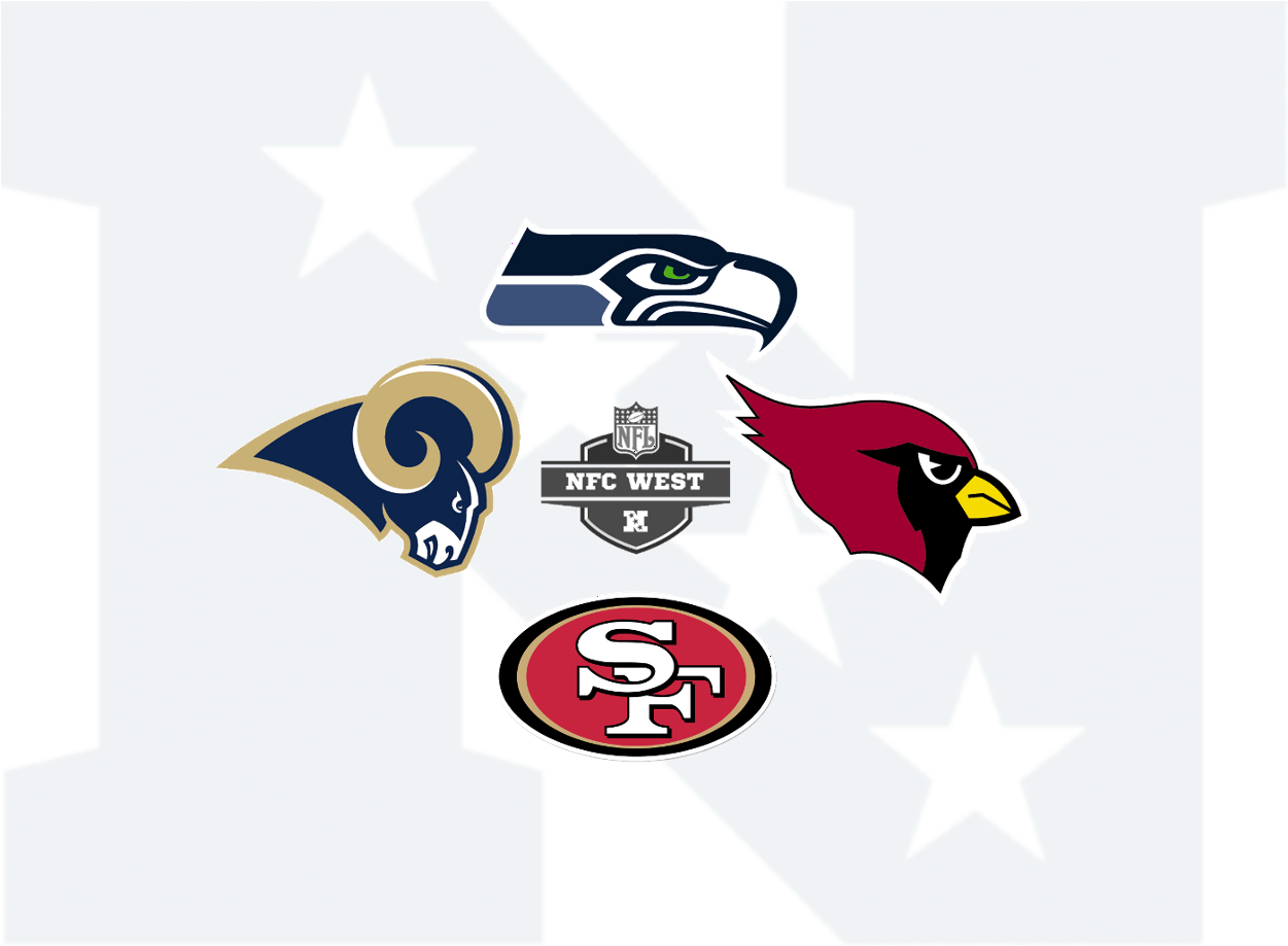 Best In The West The Beginning Of The End For The Seattle - St Louis Rams Clipart (1250x1000), Png Download