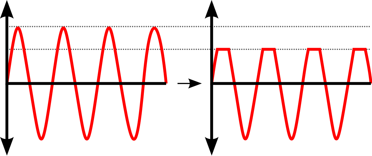 Clipper Circuit - Png Download (1200x503), Png Download