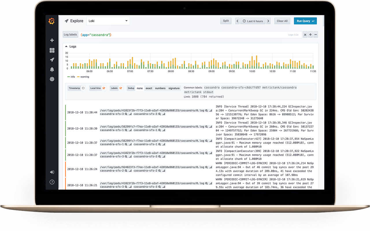 Optimized For Grafana, Prometheus And Kubernetes - Grafana Loki Clipart (1280x800), Png Download