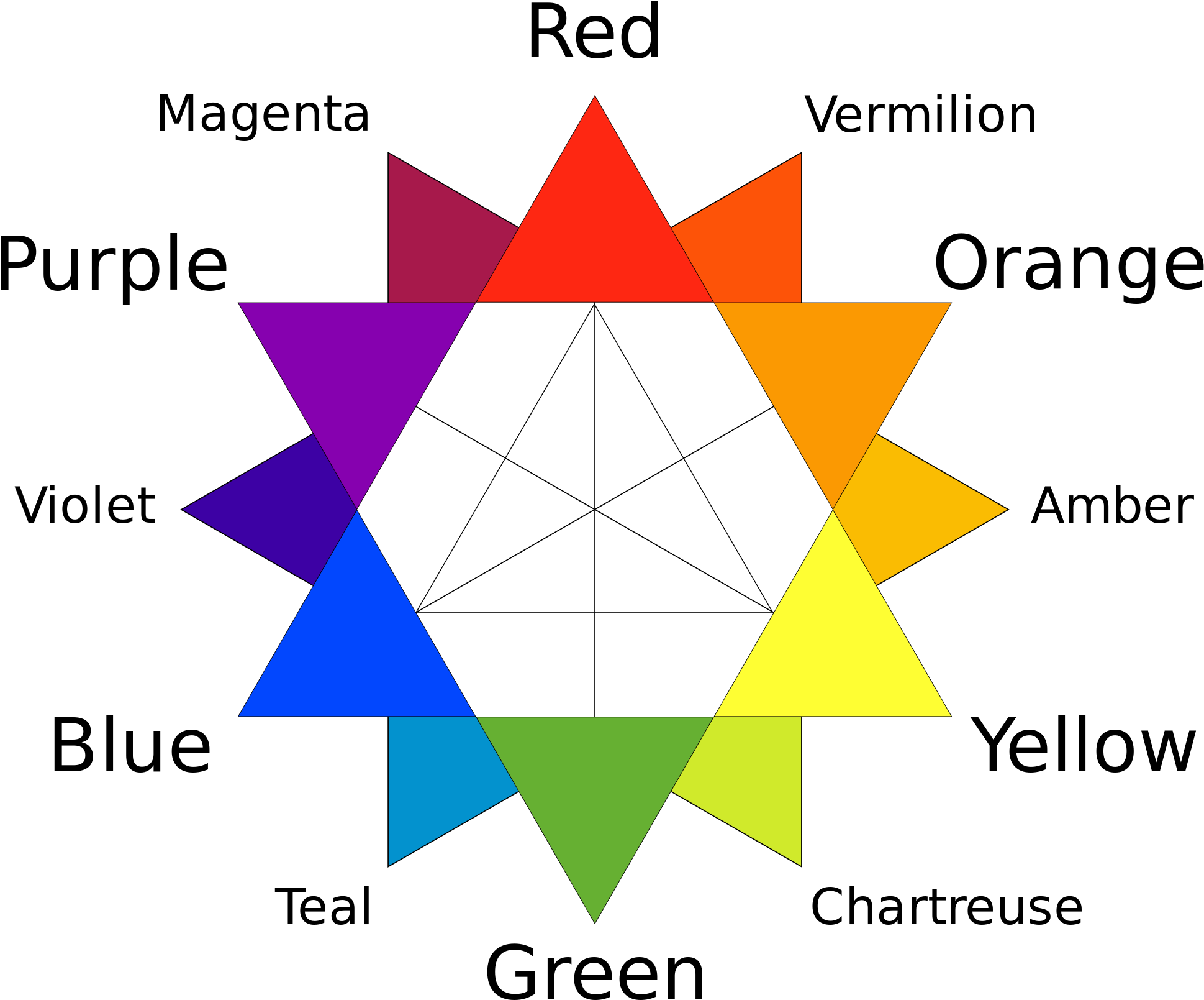 ryb-color-wheel-clipart-large-size-png-image-pikpng