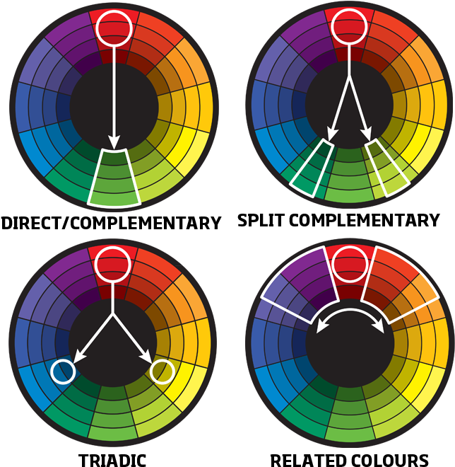 color-harmony-colour-harmony-clipart-large-size-png-image-pikpng