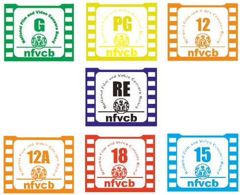 The Nfvcb Film Classification And Release Process Illustrates - National Film And Video Censors Board Clipart (900x400), Png Download