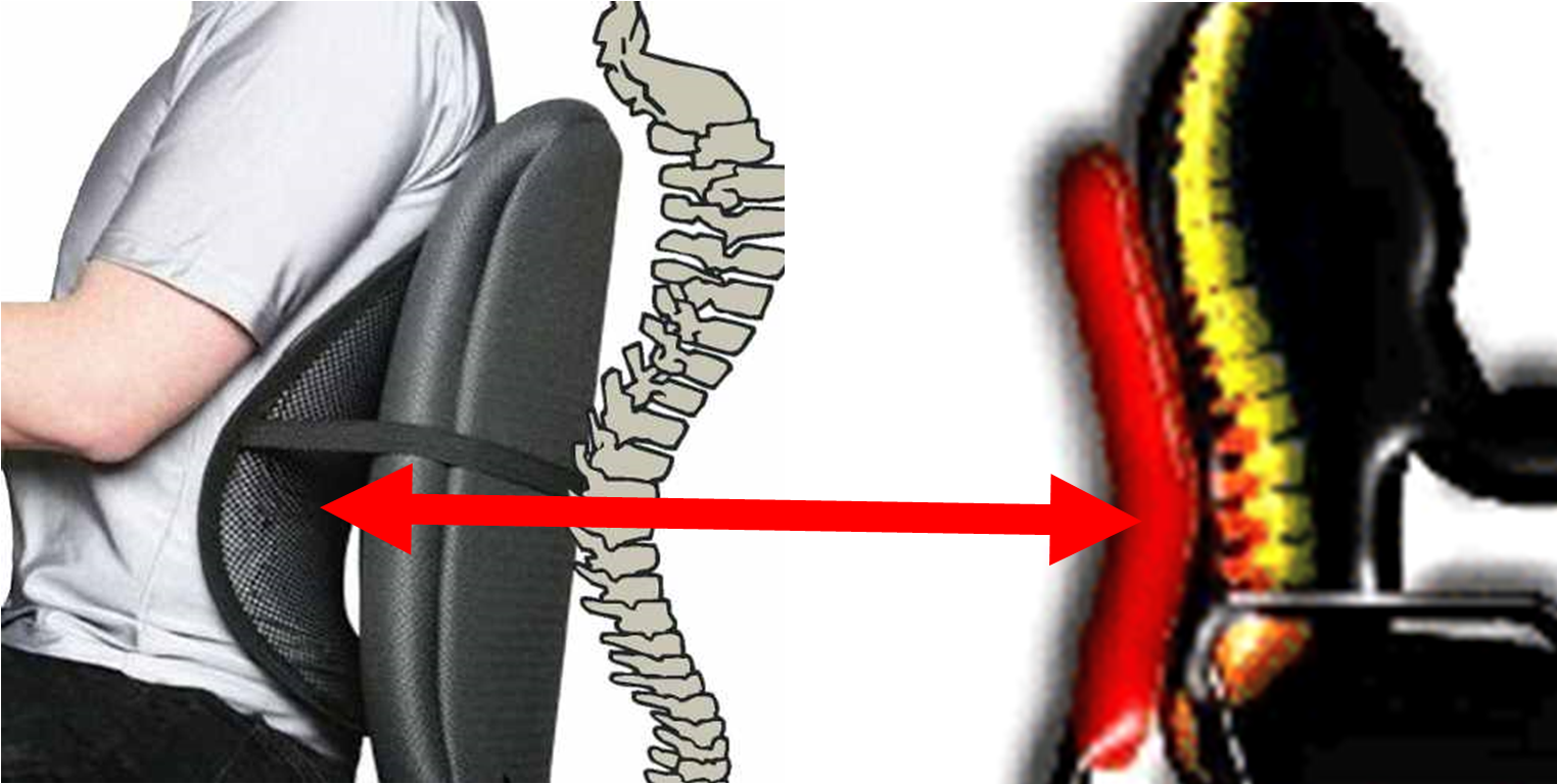 Espaldar - Back Lumbar Support Clipart (2127x837), Png Download