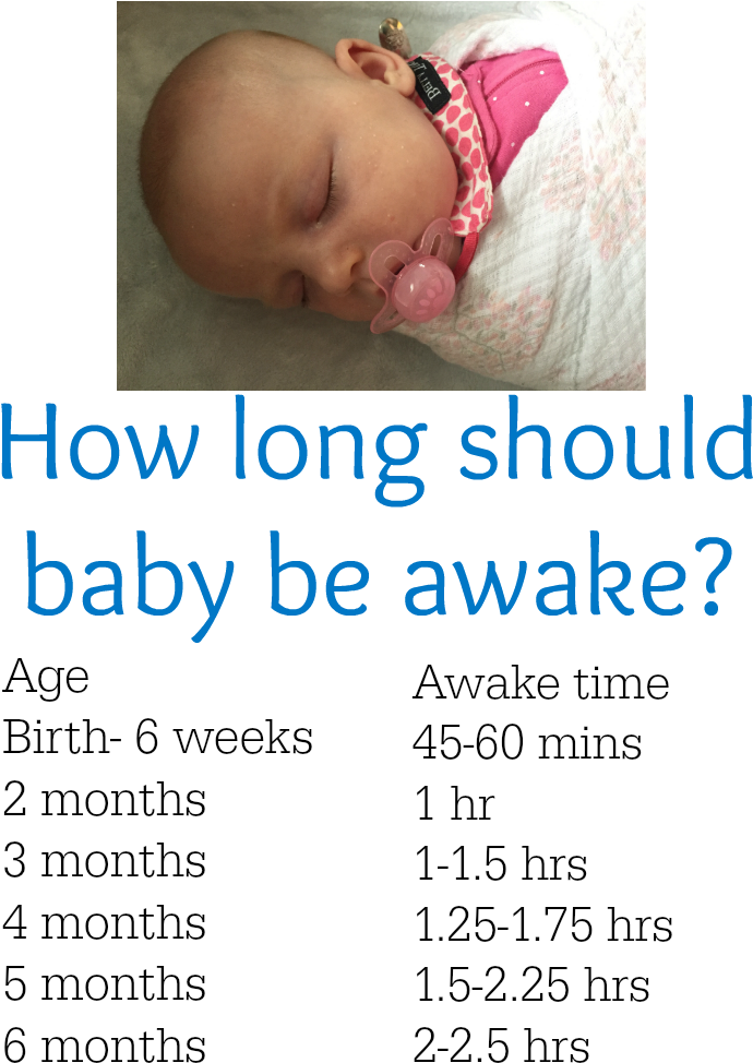 Baby Baby - Newborn Baby Care Tips Clipart (700x1000), Png Download