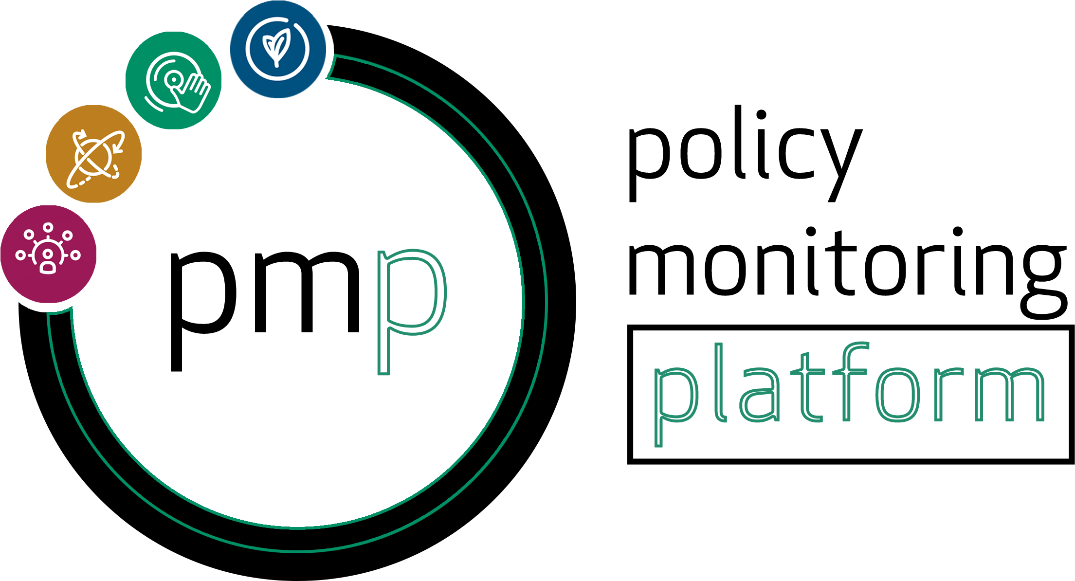 Tools - Circle Clipart (2441x1400), Png Download