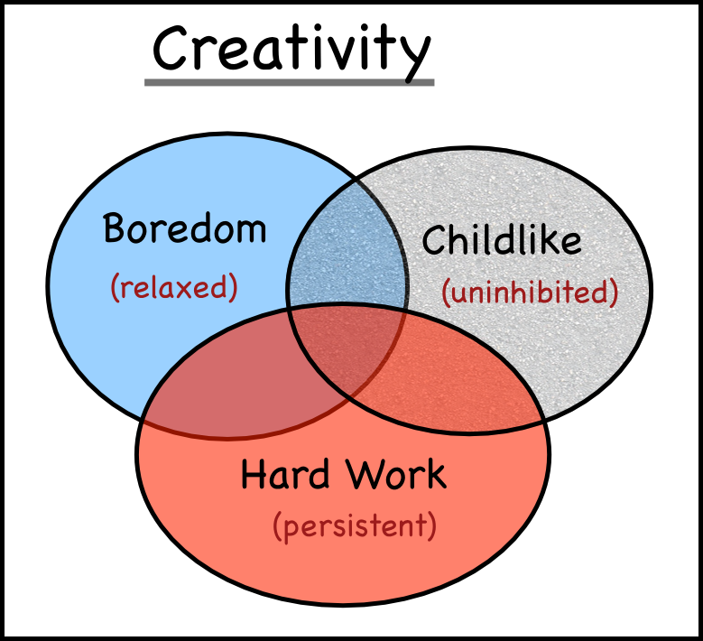 By Lensyl Urbano - Active Clipart (779x710), Png Download