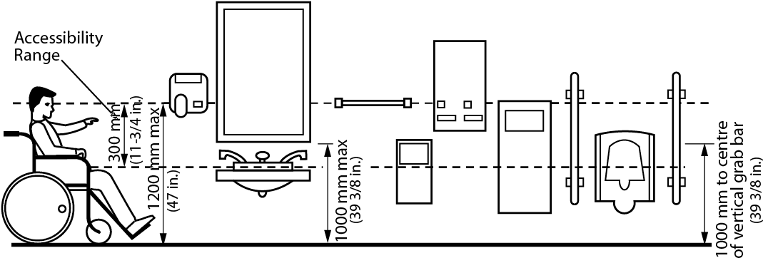 Image Black And White Download City Of Mississauga - Obc Barrier Free Washroom Clipart (1095x429), Png Download