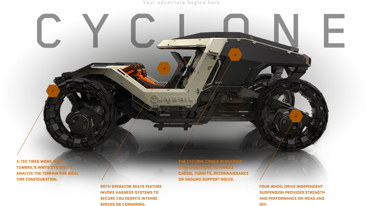 Rough And Tumbril - Star Citizen Cyclone Clipart (1229x691), Png Download