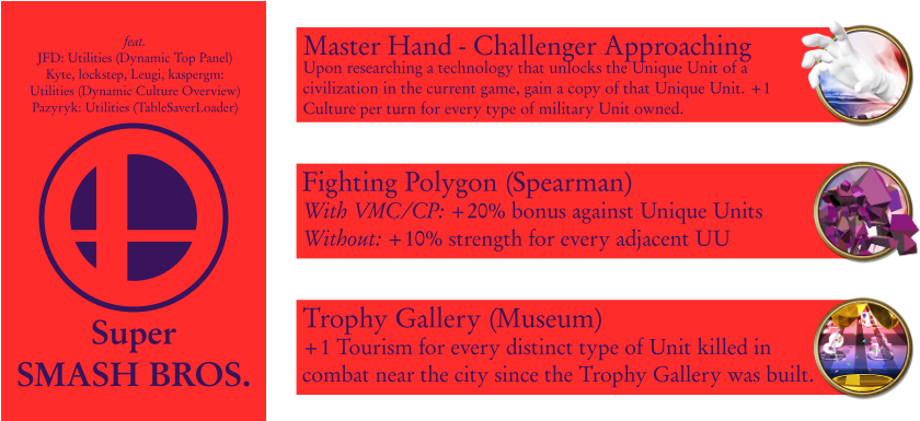 Adds The Super Smash Bros - Coquelicot Clipart (847x384), Png Download