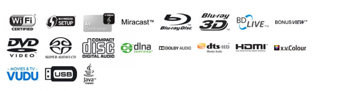Yamaha Bd S681 Blu Ray Dvd Atskaņotājs Titan - Blu-ray Disc Clipart (1200x1200), Png Download