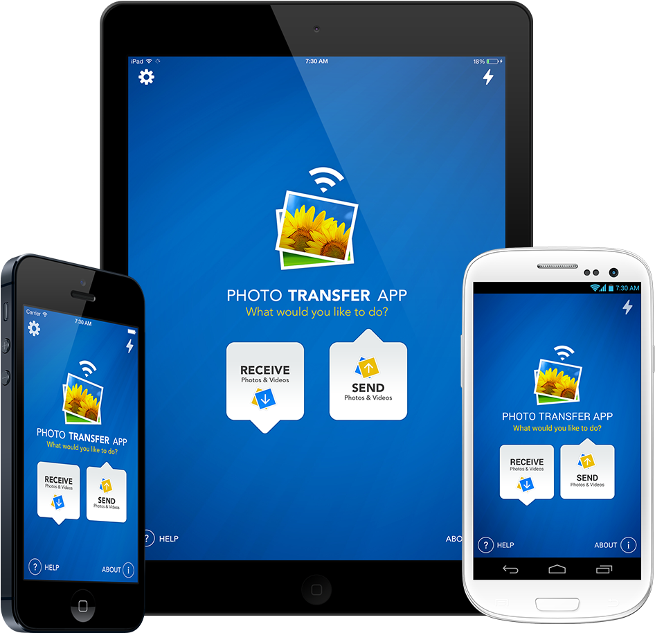 Transfer Photos From Your Mac To Your Iphone, Ipad, - Mobile Phone Clipart (1020x920), Png Download