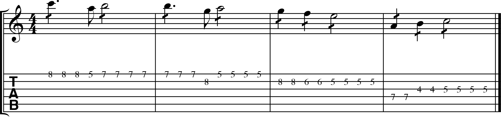 Tremolo Example 2 - 3rd String Guitar Notes Clipart (2114x496), Png Download