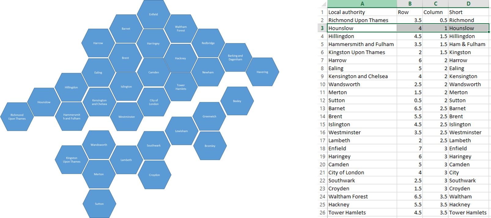 What I Will Say Now Is That Our 'shape Map' Is Actually - Circle Clipart (1606x714), Png Download