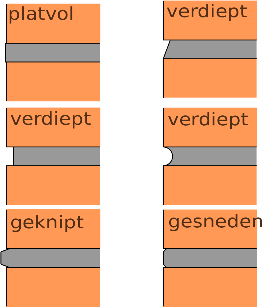 Raked Mortar Joint Clipart (1200x1200), Png Download