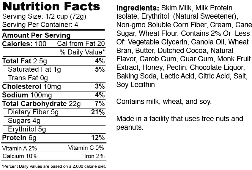 S'mores - Enlightened Ice Cream Movie Night Nutrition Clipart (900x900), Png Download