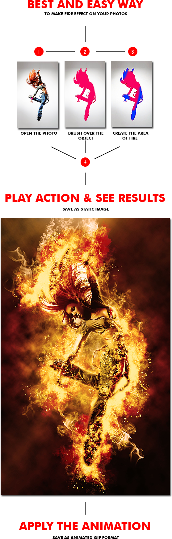 Gif Animated Fire Photoshop Action - Poster Clipart (590x1780), Png Download