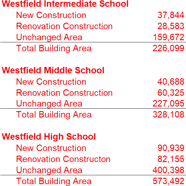 Building Area - Bmw Motorsport Clipart (607x616), Png Download