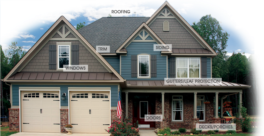 Your Exterior Experts For Everything Under The Sun Clipart (882x456), Png Download