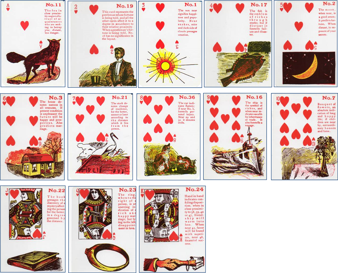 Clip Art Transparent Download Tarot Gypsy Pencil And - Gypsy Witch Fortune Playing Cards 20 - Png Download (1170x946), Png Download